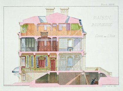 Cross section of house for the Bourgeoisie, plate XXXVI from a folio of designs by H. Monnot